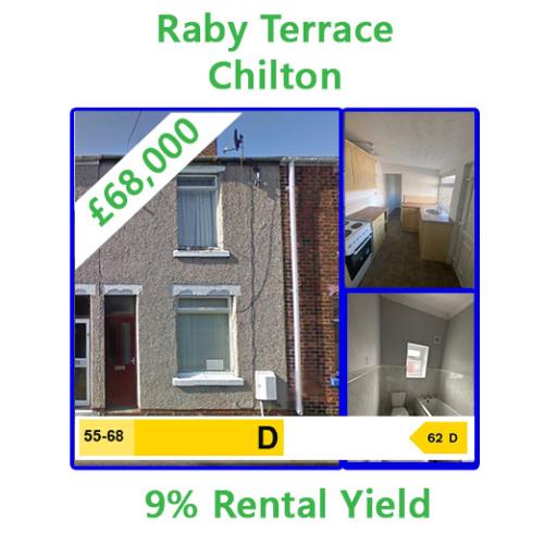Raby Terrace, Chilton, DL17 0JD - 9% Rental Yield