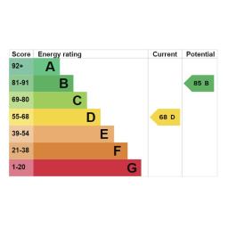 South View 15 EPC.jpg