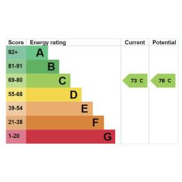 74 Stephenson Street EPC.jpg