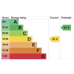 24 Barwick Street EPC.jpg